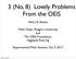 3 (No, 8) Lovely Problems From the OEIS