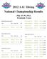 2012 AAU Diving National Championship Results