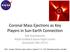 Coronal Mass Ejections as Key Players in Sun-Earth Connection