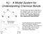 H 2+ : A Model System for Understanding Chemical Bonds