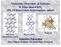 Materials Overview of Iridates II. Edge-shared IrO 6 (2D, 3D honeycomb, hyperkagome, spinel)