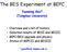 The BES Experiment at BEPC