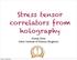 Stress tensor correlators from holography