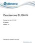 Zearalenone ELISA Kit