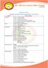 Class 6-A, B, C. Syllabus for Half Yearly Examination