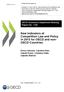 New Indicators of Competition Law and Policy in 2013 for OECD and non- OECD Countries