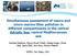 Simultaneous assessment of macro and micro marine litter pollution in different compartments in the central Adriatic Sea, central Mediterranean sea