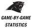 GAME-BY-GAME STATISTICS