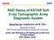 R&D Status of KSTAR Soft X-ray Tomographic Array Diagnostic System