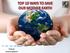 TOP 10 WAYS TO SAVE OUR MOTHER EARTH. 1 st 2 nd 3 rd 4 th lesson Prof.ssa Viviana Balzarini