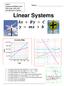 Linear Systems. Name: Unit 4 Beaumont Middle School 8th Grade, Introduction to Algebra