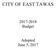 CITY OF EAST TAWAS Budget