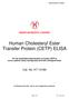 Human Cholesteryl Ester Transfer Protein (CETP) ELISA