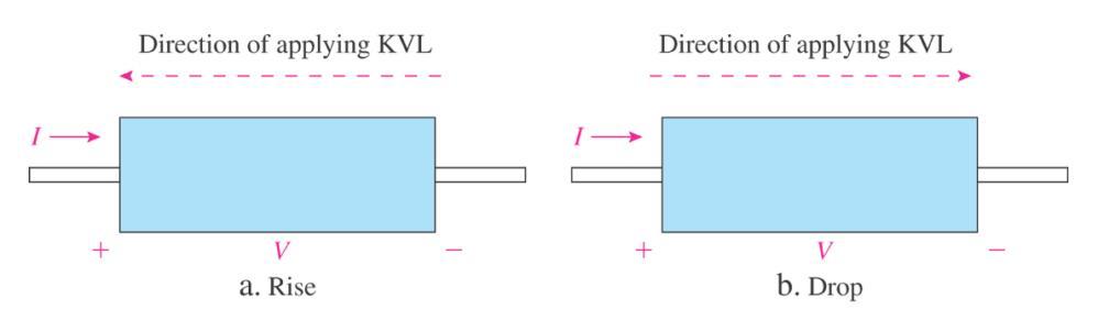 How is series parallel circuit analysis with A sources approached? eview the circuit laws, concepts, and results for D circuit analysis by stating in words each relation that follows:.