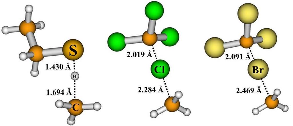 Chapter 5 Pushing toward Prediction In the first part of this computational investigation, chain transfer reactions from a methyl radical to EtSH, CCl4, and CBr4 molecules have been studied adopting