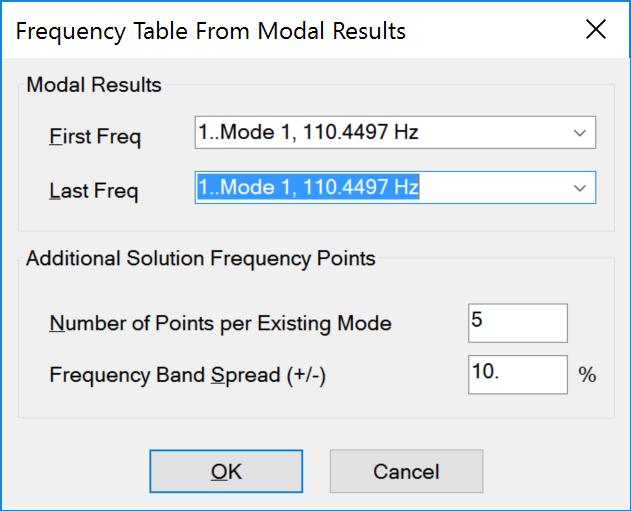 For Frequency Response, Select the Modal Freq button, and then choose the modes you would like to create a modal