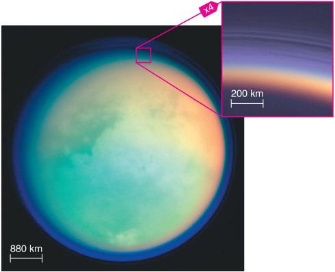 What is remarkable about Titan and other major moons of the outer solar system?