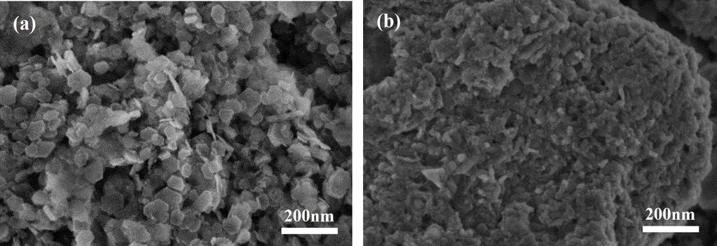 Proceedings 2017, 1, 412 3 of 6 Figure 2. XPS spectra of the samples. Figure 3 depicts the FE-SEM images of Samples 1 and 2.