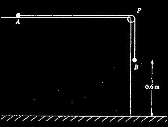 Initially B is 0.6 m above the floor. They are released from rest with the string taut. A does not reach P before B hits the ground. In an initial model, the table is assumed to be smooth.