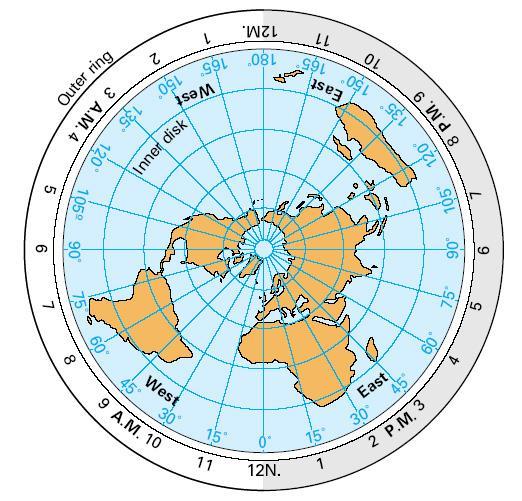 Polar Projection Map Projections centered on north or south pole meridians are radiating straight