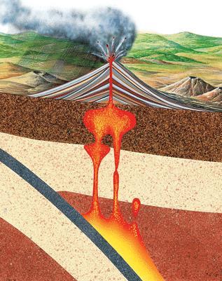 Volcanoes Volcanic Landforms