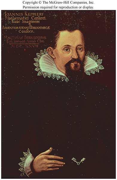 Johannes Kepler (1571-1630) Upon Tycho s death, his data passed to Kepler, his young assistant Using the very precise Mars data, Kepler showed the orbit to be an ellipse Johannes Kepler (1571-1630)