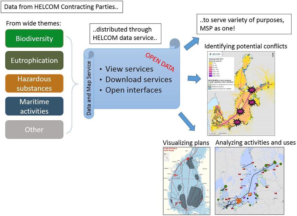 HELCOM-VASAB MSP Data Geographical information is a central component and prerequisite of maritime spatial planning (MSP).