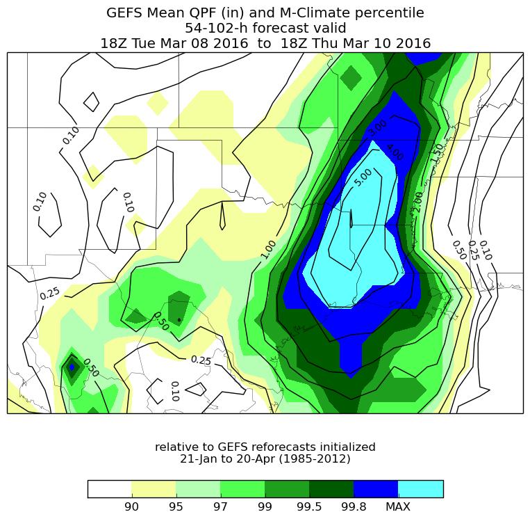 mean QPF and the QPF relative to the GEFS