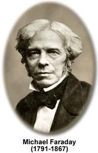 Faraday s Law