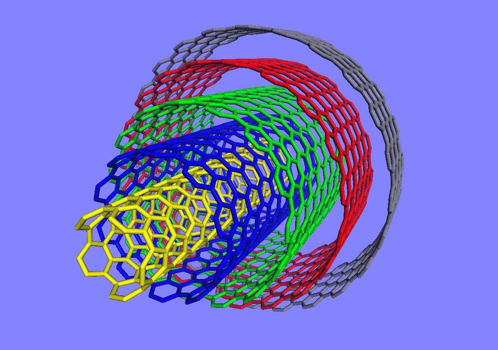 Carbon Nanotubes 1-D conductors: 3-D conductors: E Quantum Wires: Very limited phase space for scattering. Mean free paths as large as 1.6µm.