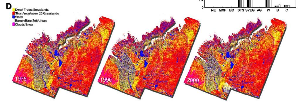 Neigh et al. 2008 Results Mackenzie Land cover change minor Map accuracy 92.8-94.