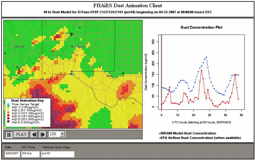 PM 10 DREAM (1:8,000,000 scale) 48-Hour Animation begins April 23, 2007, 00 hours UTC El Paso (EPA