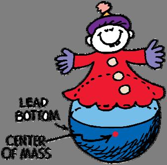 11.3 Center of Mass The center of mass of the