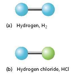 Section 5 Molecular Geometry VSEPR Theory As shown at right, diatomic molecules, like those of (a) hydrogen, H 2, and (b) hydrogen chloride, HCl, can only be linear because they consist of