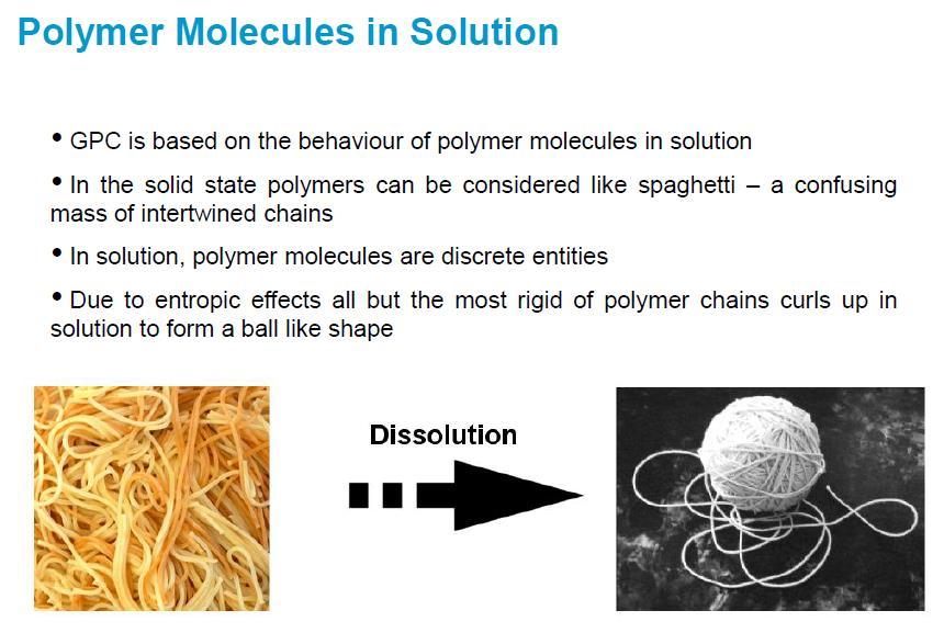 2. How GPC works GPC separates molecules in solution by their "effective size in solution.