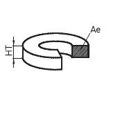 Magnetic flux Φ Φ m = ඵ B ds =