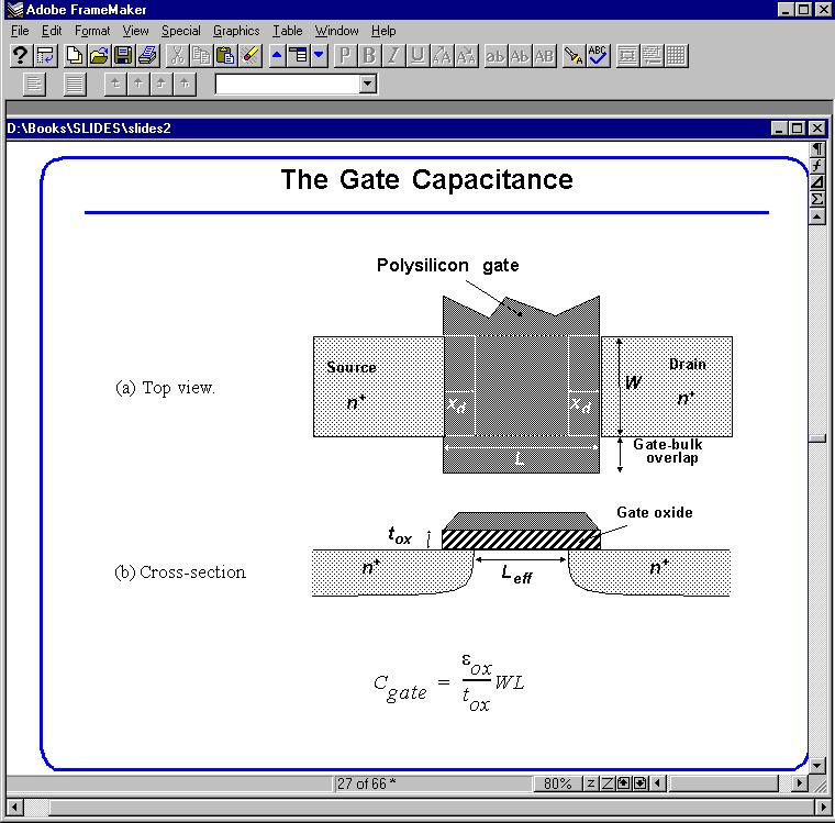 Gate-bulk overlap t ox Gate oxide n + L n +