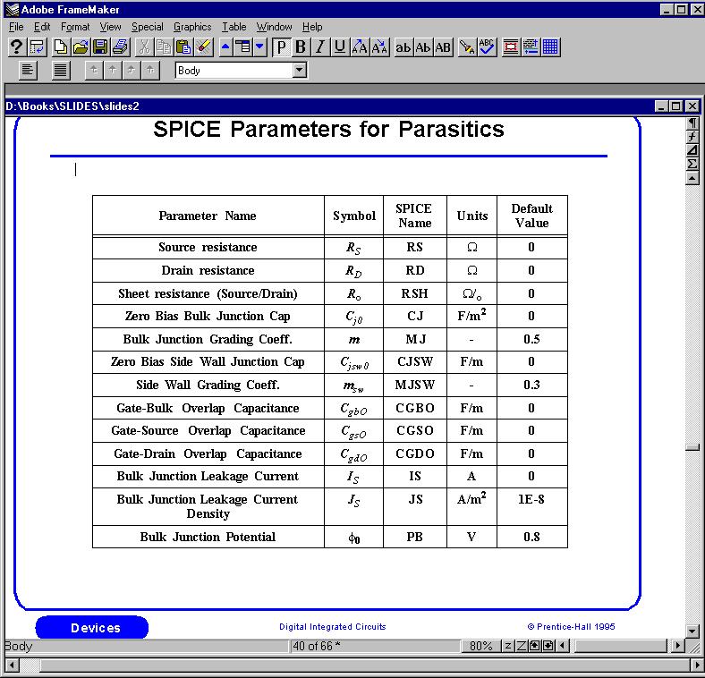 SPICE Parameters for Parasitics