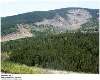 The Gros Ventre river had undercut the slope. The Amsden shale was lubricated by weeks of rain.