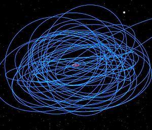 Circumplanetary material Regular satellites are like mini-planetary systems, and rings analogous to