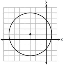 6 In circle O shown below, chord AB and diameter CD are parallel, and chords AD and BC