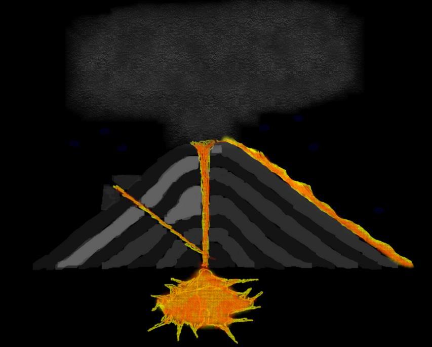 Main Vent/Crater