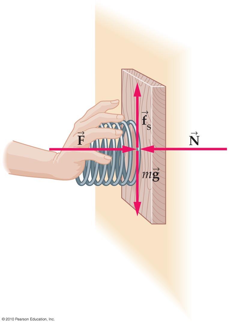 Example: 5 18 A spring with a force constant of k = 120 N/m is used to push a 0.27-kg block of wood against a wall, as shown.
