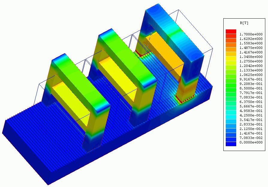Next results of the 3D field computation performed for the presented motor structure are given. First see in Fig. 8 the field density distribution through the three-phase modular linear structure.