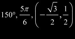 radius 1 at an angle of 7π 6.