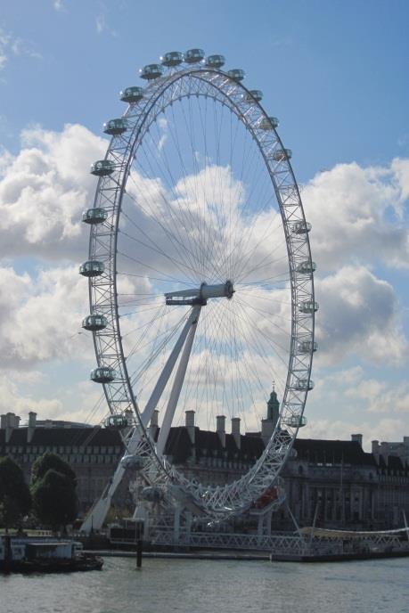 5.6 Graphs of Trig Functions The London Eye is a huge Ferris wheel with diameter 135 meters (443 feet) in London, England, which completes one rotation every 30 minutes.