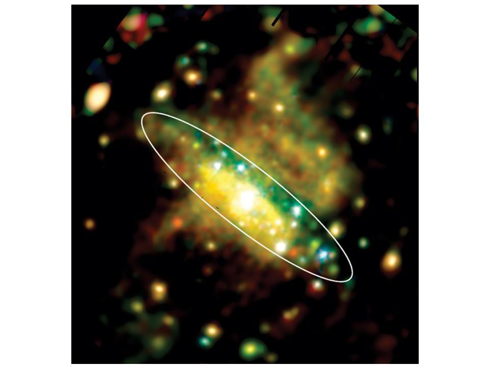 γ-ray upper limits only Cosmic