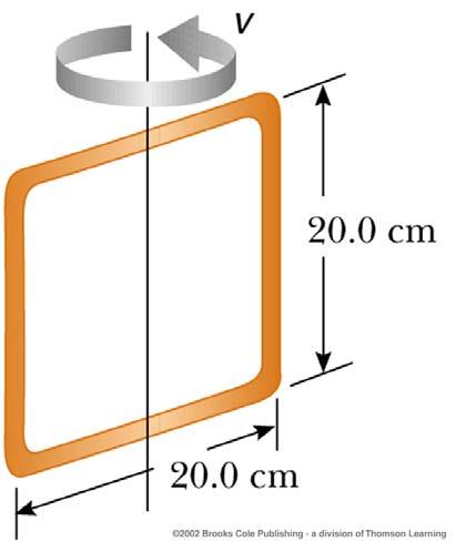 Example 3 A square coil (20.0 cm 20.0 cm) that consists of 100 turns of wire rotates about a vertical axis at 1 500 rev/min.