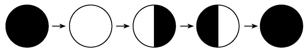 A cycle of Moon phases can be seen from Earth because the A) Moon
