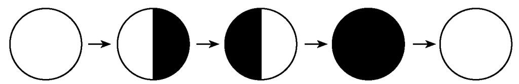 axis is tilted C) Moon spins on its axis D) Moon revolves around